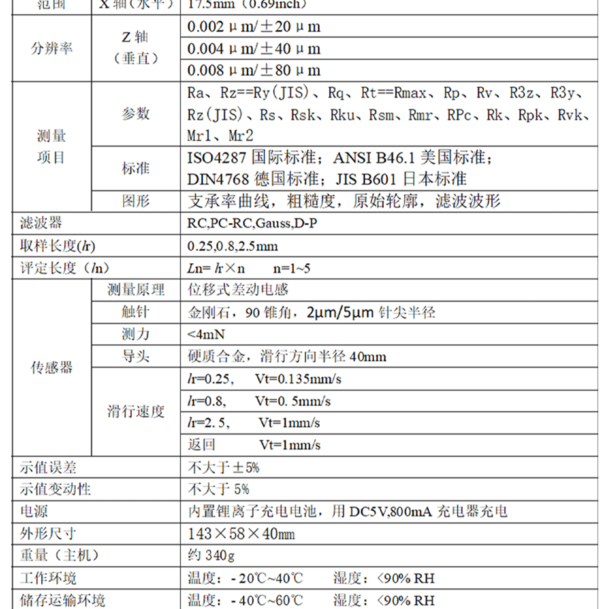 北京凱達(dá)科儀科技有限公司