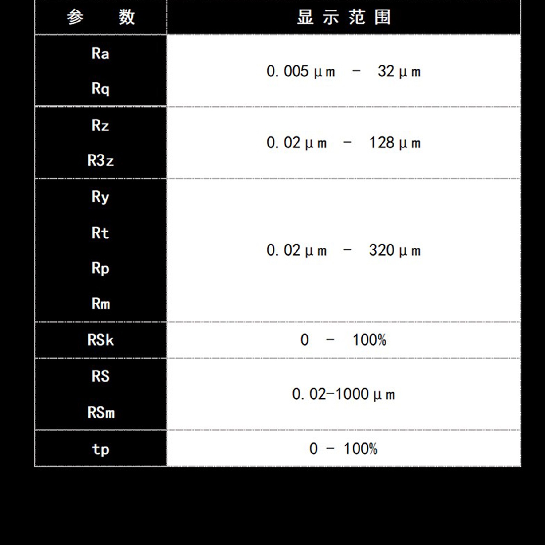 北京凱達科儀科技有限公司
