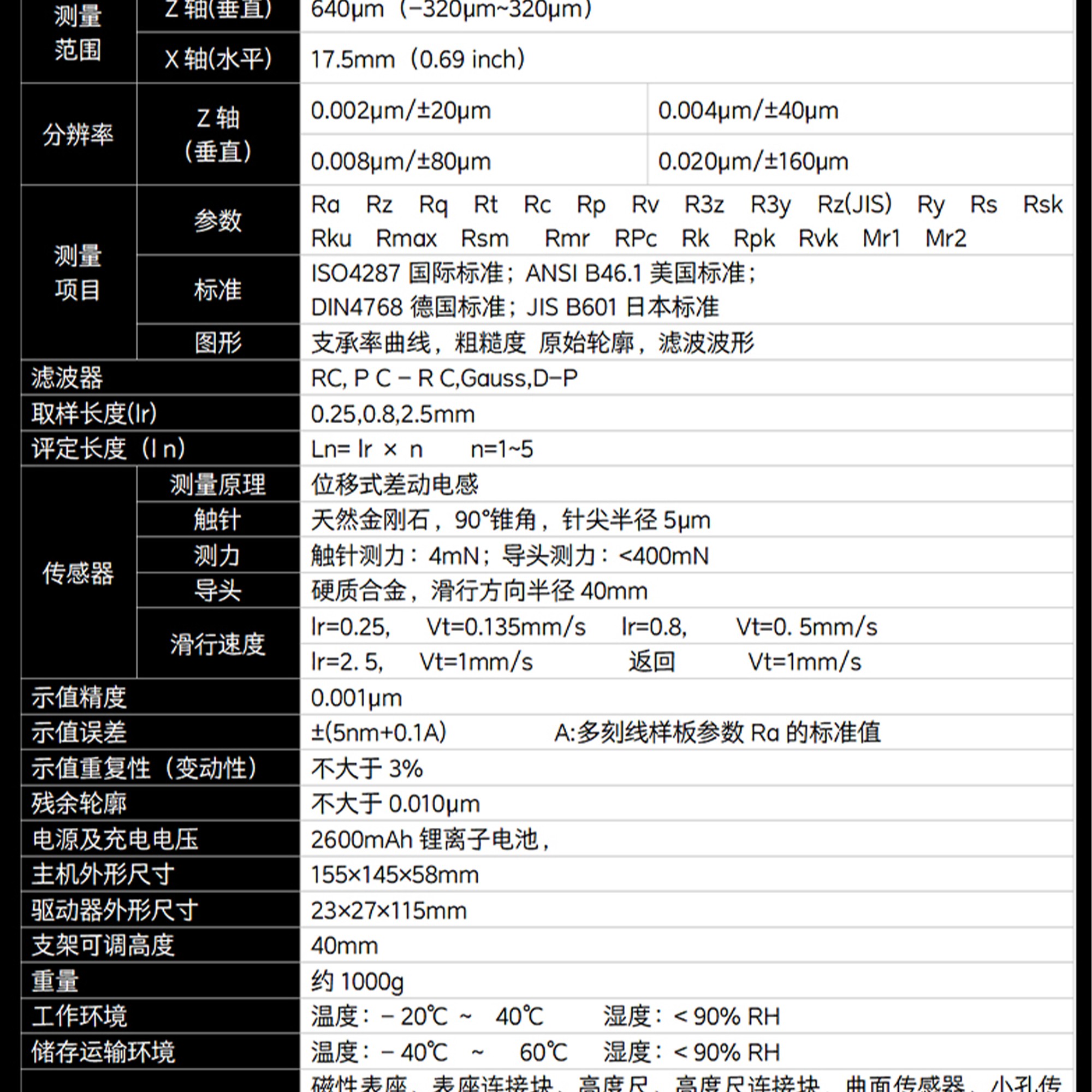 北京凱達科儀科技有限公司