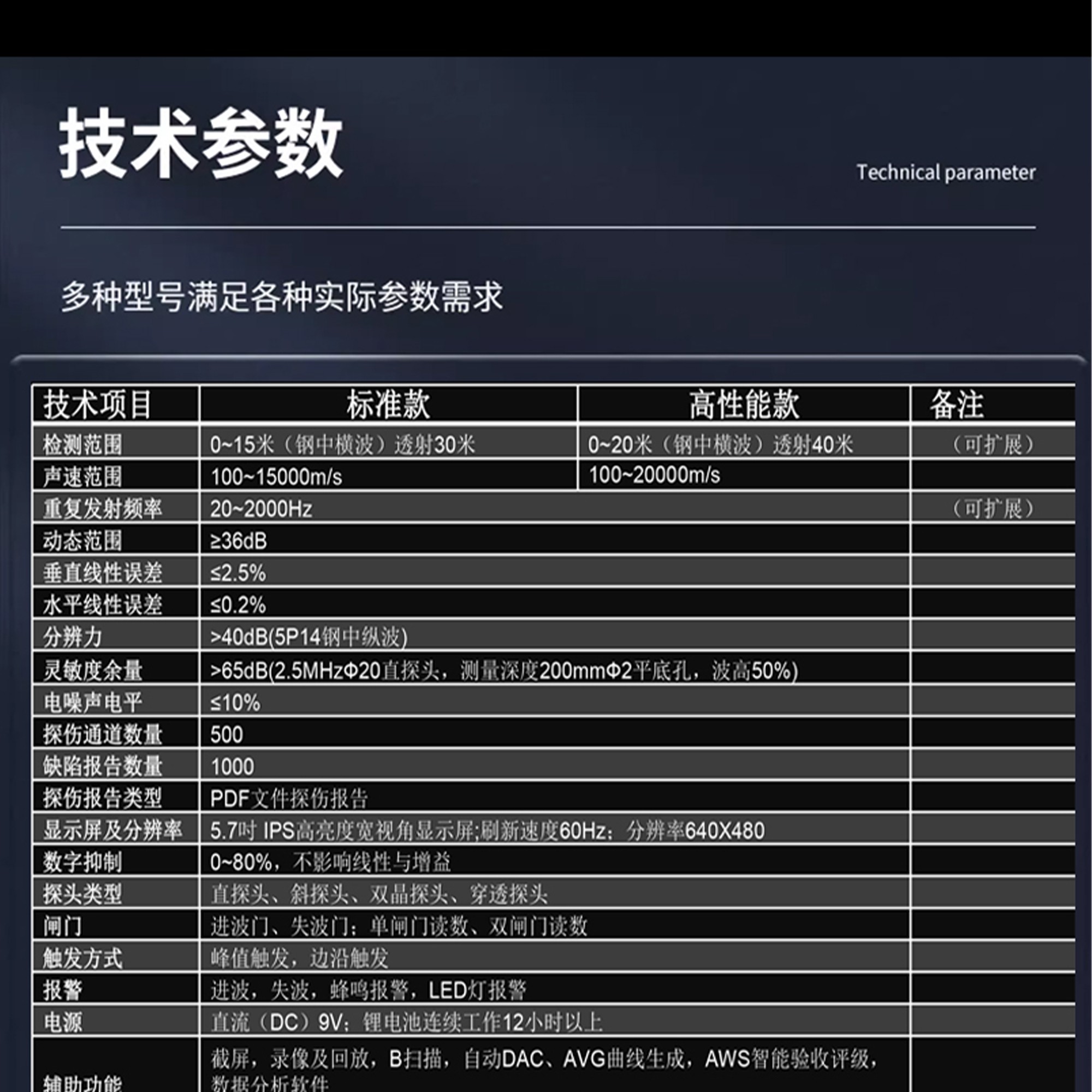 北京凱達科儀科技有限公司